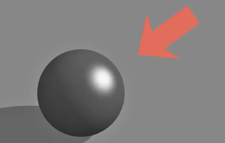 Light family on the bright side of a sphere