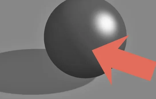 Midtones on a value sphere